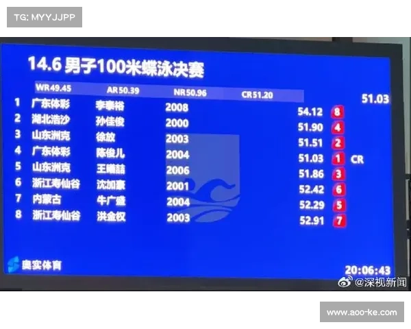 陈俊儿以51秒63斩获全国赛男子100米蝶泳金牌创个人新纪录 陈俊儿以51秒63斩获全国赛男子100米蝶泳金牌创个人新纪录